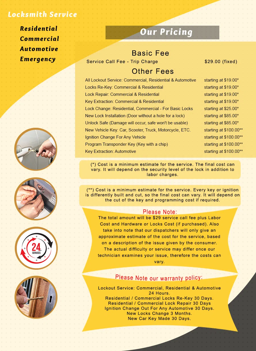 Burbank Locksmith Store Burbank, CA 818-746-9036